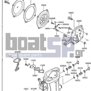 KAWASAKI - X2 1987 - Κινητήρας/Κιβώτιο Ταχυτήτων - CARBURETOR