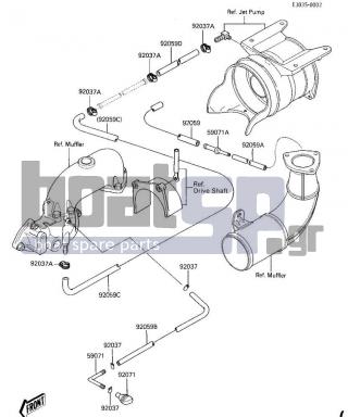 KAWASAKI - X2 1987 - Engine/Transmission - COOLING (JF650-A1) - 92059-3761 - TUBE,HULL TO ENGINE,9