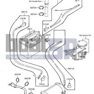 KAWASAKI - X2 1987 - Electrical - ELECTRICAL EQUIPMENT (JF650-A1) - 92072-031 - BAND,MIDDLE