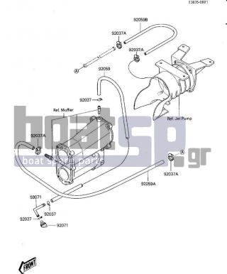 KAWASAKI - JS300 1986 - Engine/Transmission - COOLING