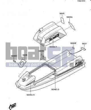 KAWASAKI - JS300 1986 - Frame - LABELS (JS300-B1)