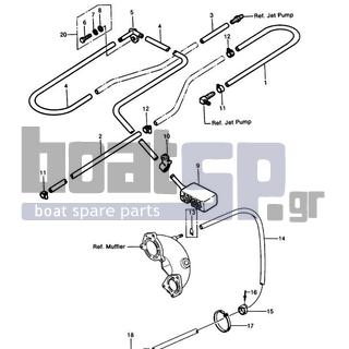 KAWASAKI - JS550 1986 - Engine/Transmission - COOLING & BILGE