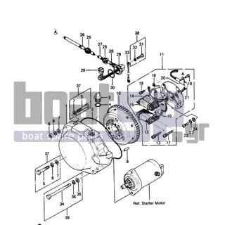 KAWASAKI - JS550 1986 - Electrical - GENERATOR