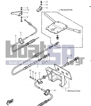 KAWASAKI - JS550 1985 - Frame - CABLES