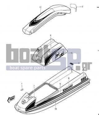 KAWASAKI - JS550 1985 - Frame - LABELS (JS550-A1)