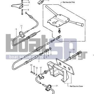 KAWASAKI - JS550 1984 - Frame - CABLES - 410S0600 - WASHER