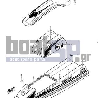 KAWASAKI - JS550 1984 - Frame - LABELS (JS550-A1)