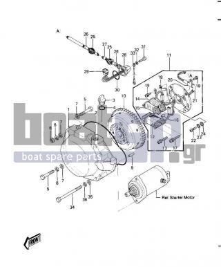 KAWASAKI - JS440 1983 - Electrical - GENERATOR (JS440-A7)