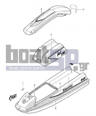 KAWASAKI - JS440 1983 - Frame - LABELS (JS440-A6)