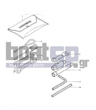 KAWASAKI - JS400 1976 -  - OWNER TOOLS