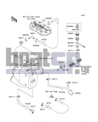 KAWASAKI - 800 SX-R 2008 - Engine/Transmission - Cooling