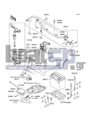 KAWASAKI - STX-12F 2007 - Electrical - Electrical Equipment - 92015-3848 - NUT