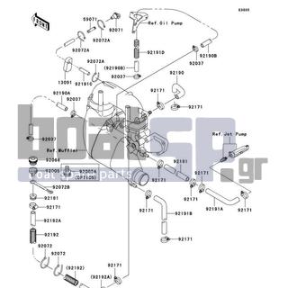 KAWASAKI - 900 STX 2006 - Engine/Transmission - Cooling - 92190-3975 - TUBE,COVER-CHAMBER