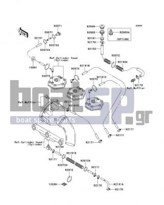 KAWASAKI - 1200 STX-R 2005 - Engine/Transmission - Cooling