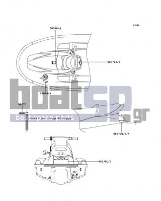 KAWASAKI - 1200 STX-R 2005 - Frame - Labels