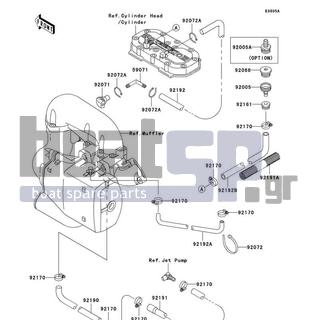 KAWASAKI - 800 SX-R 2005 - Engine/Transmission - Cooling(A2/A3)