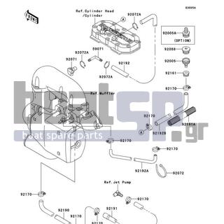 KAWASAKI - 800 SX-R 2005 - Κινητήρας/Κιβώτιο Ταχυτήτων - Cooling(A2/A3)