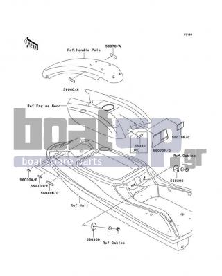 KAWASAKI - 800 SX-R 2005 - Frame - Labels