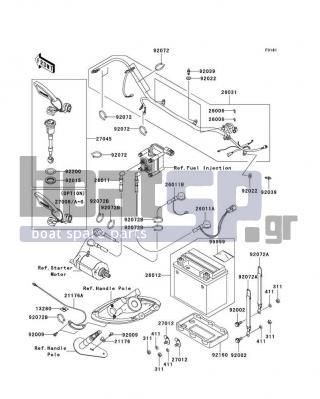 KAWASAKI - STX-12F 2005 - Electrical - Electrical Equipment