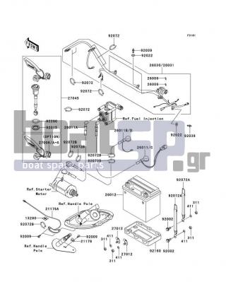 KAWASAKI - STX-15F 2005 - Electrical - Electrical Equipment