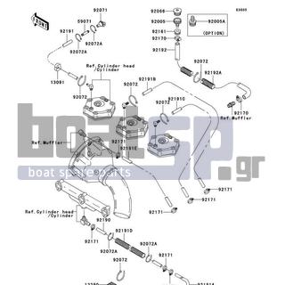 KAWASAKI - 1200 STX-R 2004 - Engine/Transmission - Cooling