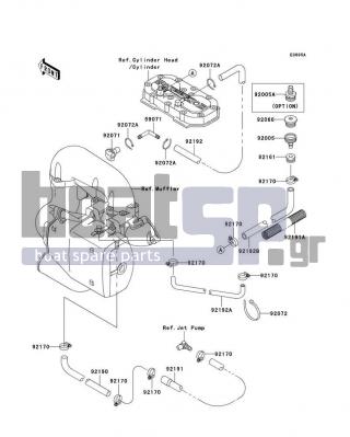 KAWASAKI - 800 SX-R 2004 - Engine/Transmission - Cooling(A2/A3)