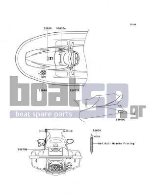 KAWASAKI - 900 STX 2004 - Frame - Labels