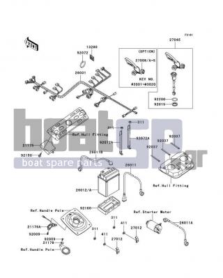 KAWASAKI - ULTRA 150 2004 - Electrical - Electrical Equipment