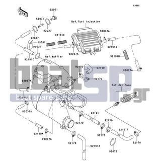 KAWASAKI - 1100 STX D.I. 2003 - Engine/Transmission - Cooling