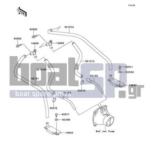 KAWASAKI - 1200 STX-R 2003 - Body Parts - Bilge System