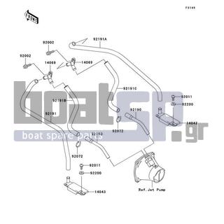 KAWASAKI - 1200 STX-R 2003 - Εξωτερικά Μέρη - Bilge System