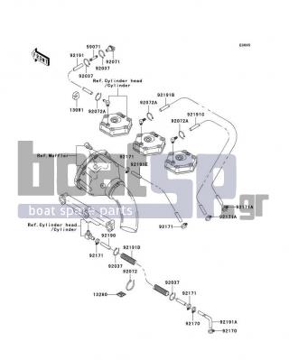 KAWASAKI - 1200 STX-R 2003 - Engine/Transmission - Cooling