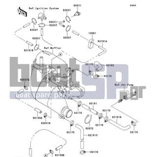 KAWASAKI - 900 STX 2003 - Engine/Transmission - Cooling