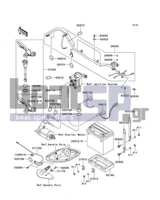 KAWASAKI - STX-12F 2003 - Electrical - Electrical Equipment - 27008-3764 - KEY-LOCK,MAGNETIC SW,#3020