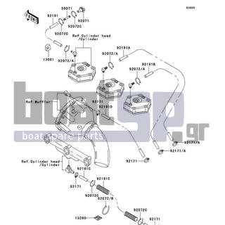 KAWASAKI - ULTRA 150 2003 - Κινητήρας/Κιβώτιο Ταχυτήτων - Cooling