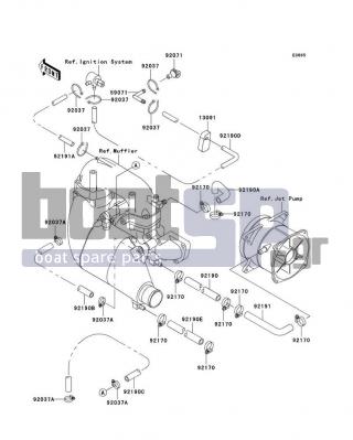 KAWASAKI - 1100 ZXI 2002 - Engine/Transmission - Cooling - 92190-3998 - TUBE,CHAMBER-TAIL PIPE