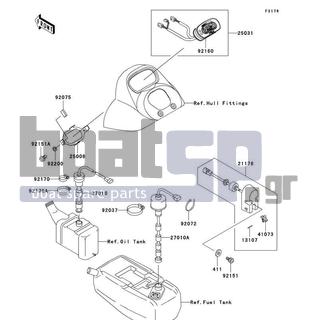 KAWASAKI - 900 STS 2002 - Electrical - Meters