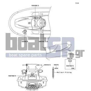 KAWASAKI - 900 STX 2002 - Frame - Labels