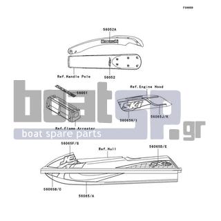 KAWASAKI - SXI PRO 2002 - Body Parts - Decals(JS750-C5)
