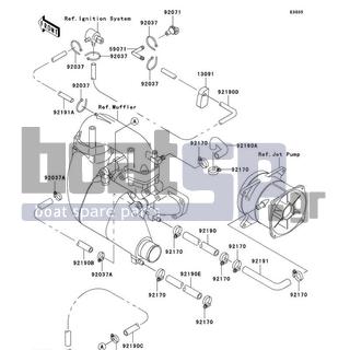 KAWASAKI - 1100 ZXI 2001 - Engine/Transmission - Cooling