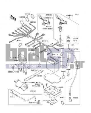 KAWASAKI - 1100 ZXI 2000 - Electrical - Electrical Equipment - 224R0614 - SCREW-PAN-WP-CROS