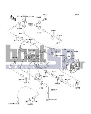 KAWASAKI - 900 STX 2000 - Κινητήρας/Κιβώτιο Ταχυτήτων - Cooling