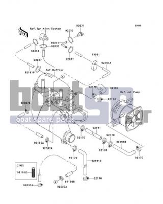 KAWASAKI - 1100 STX 1999 - Engine/Transmission - Cooling