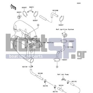 KAWASAKI - SXI PRO 1999 - Κινητήρας/Κιβώτιο Ταχυτήτων - Cooling - 92170-3718 - CLAMP