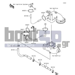 KAWASAKI - XI SPORT 1999 - Engine/Transmission - Cooling