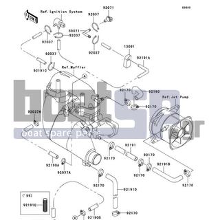 KAWASAKI - 1100 STX 1998 - Engine/Transmission - Cooling