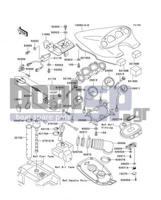 KAWASAKI - 1100 ZXI 1998 - Ηλεκτρικά - Meters(JH1100-A2-A5)