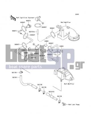 KAWASAKI - 750 STX 1998 - Engine/Transmission - Cooling