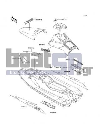 KAWASAKI - 750 STX 1998 - Body Parts - Decals