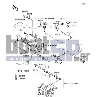 KAWASAKI - 900 STX 1998 - Engine/Transmission - Cooling